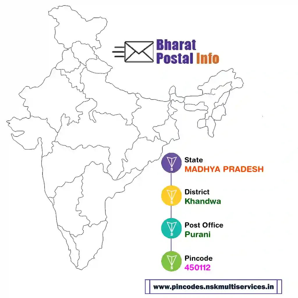 madhya pradesh-khandwa-purani-450112